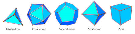 The 5 Platonic Solids