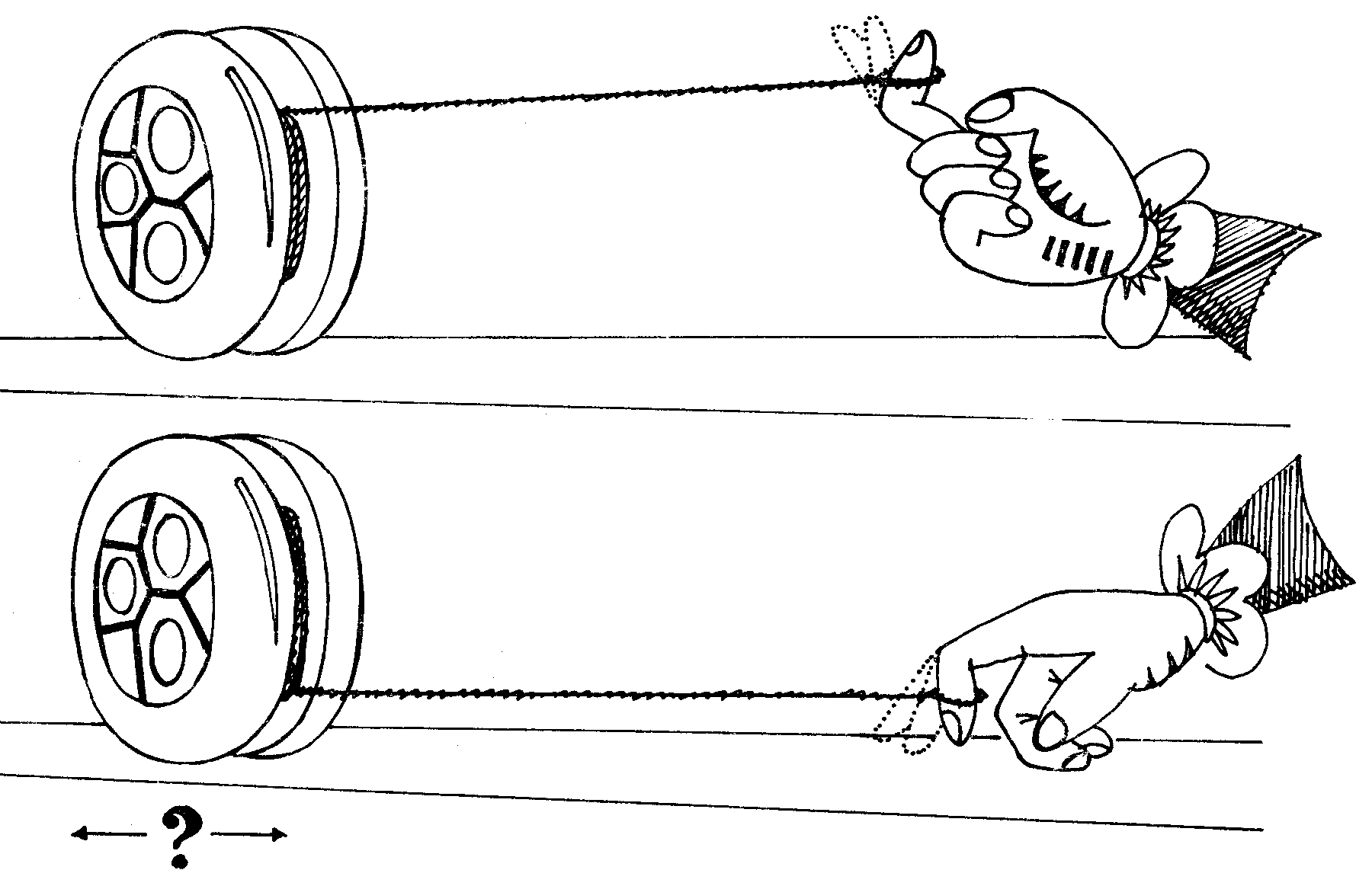 The YoYo problem -- a yoyo sitting vertically on a flat surface -- has two cases:
YOYO UPPER CASE the cord, wrapped around the YoYo core, comes out on the top-side of the yoyo.  and is steadily pulled to the right.  
In yoyo, lower case, the YoYo cord, wrapped around the YoYo core, comes out on the bottom-side of the yoyo, and is steadily pulled to the right.
In both cases, the question is, does the YoYo roll to the right or to the left?