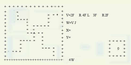 Four-fold figure using J cmd